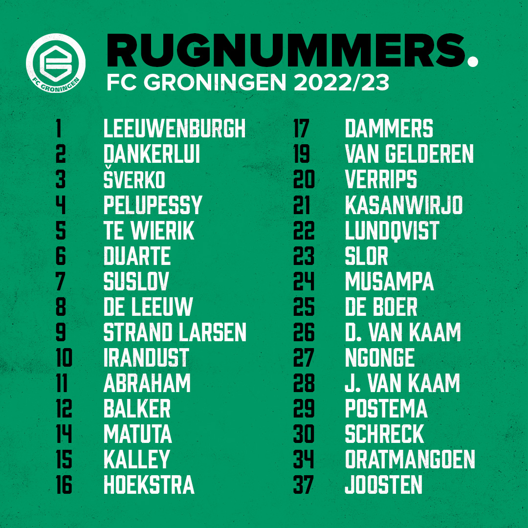 RUGNUMMERS